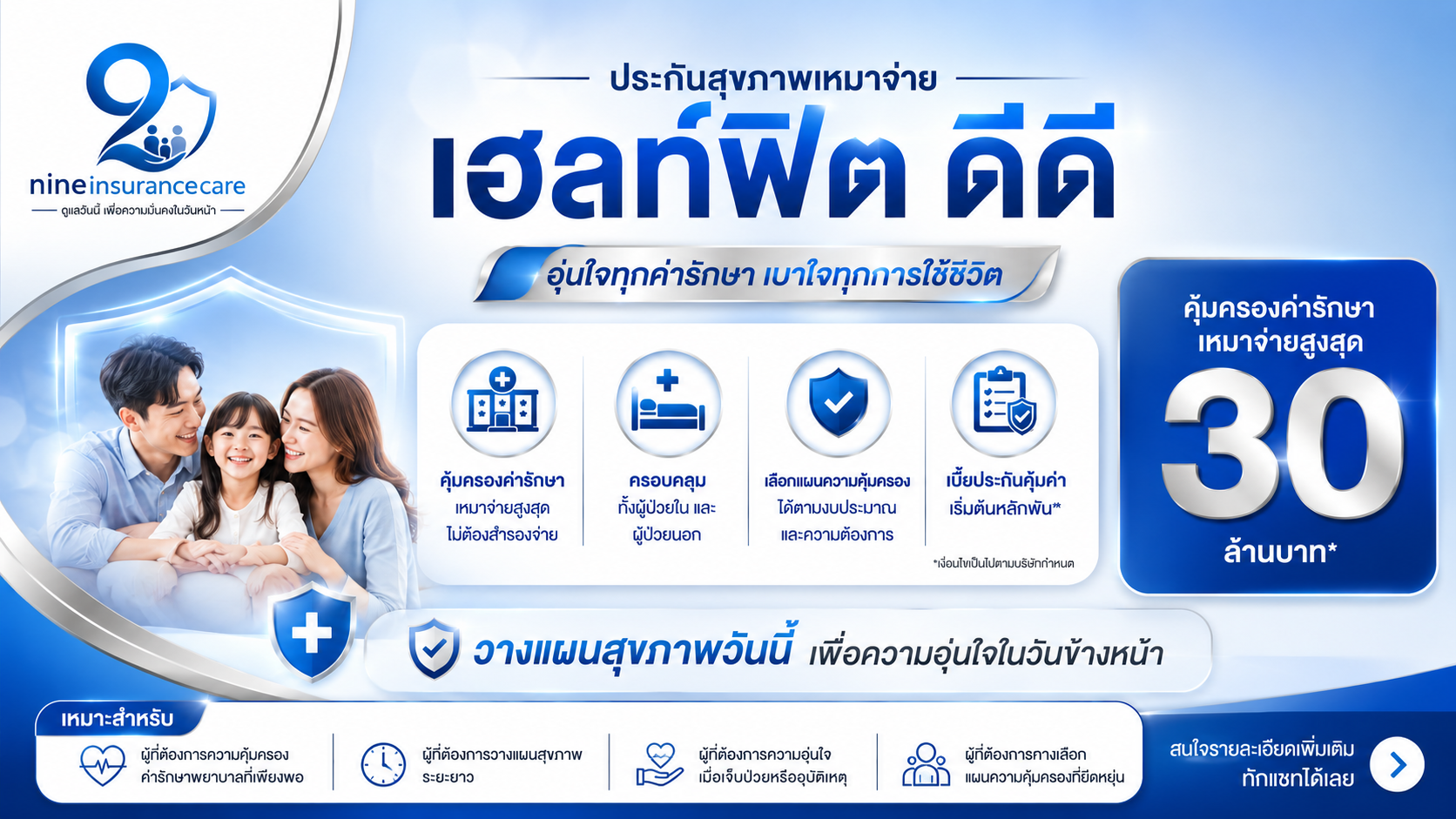 วางแผนสุขภาพให้มั่นใจ กับ "เฮลท์ฟิต ดีดี"