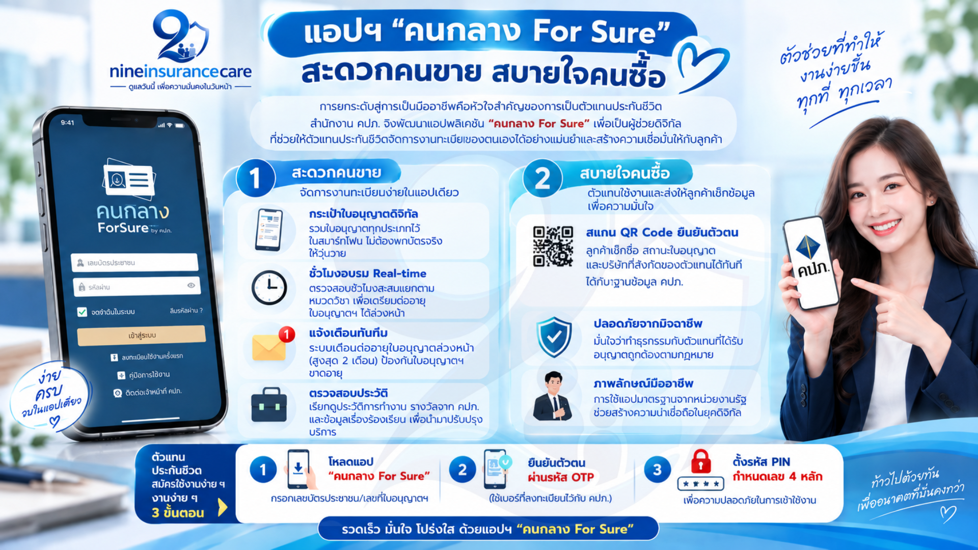 สรุปขั้นตอนการลงทะเบียนระบบ OIC e-Licensing สำหรับตัวแทนไทยประกันชีวิต